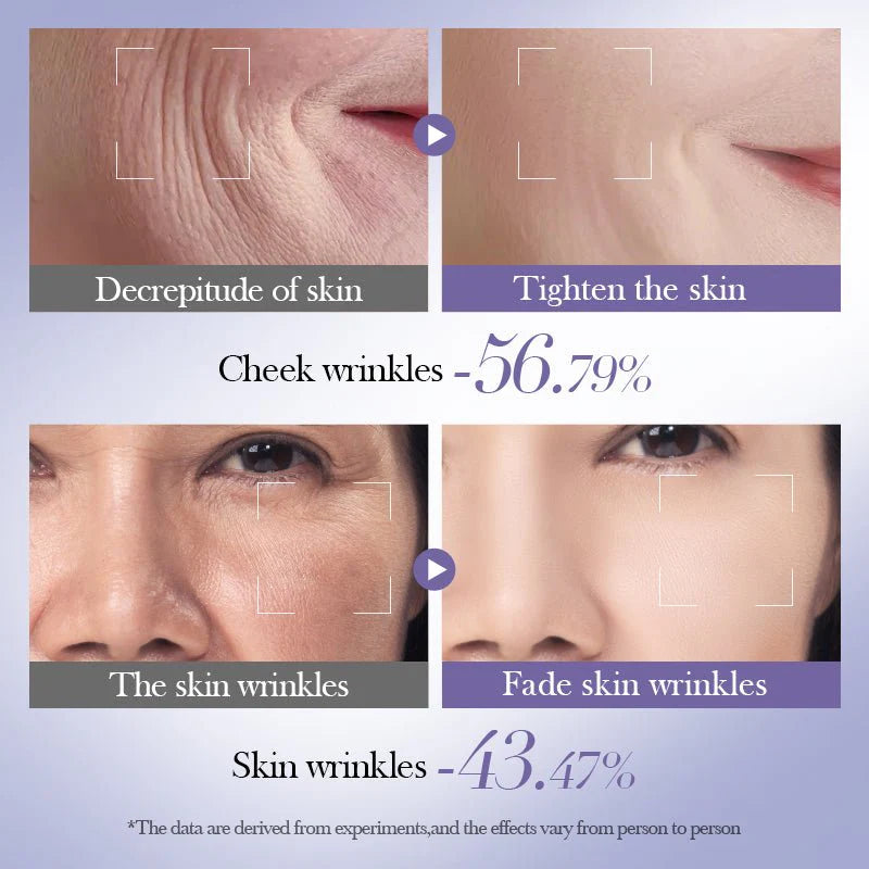 BIOAQUA Retinol Skin Care Sets