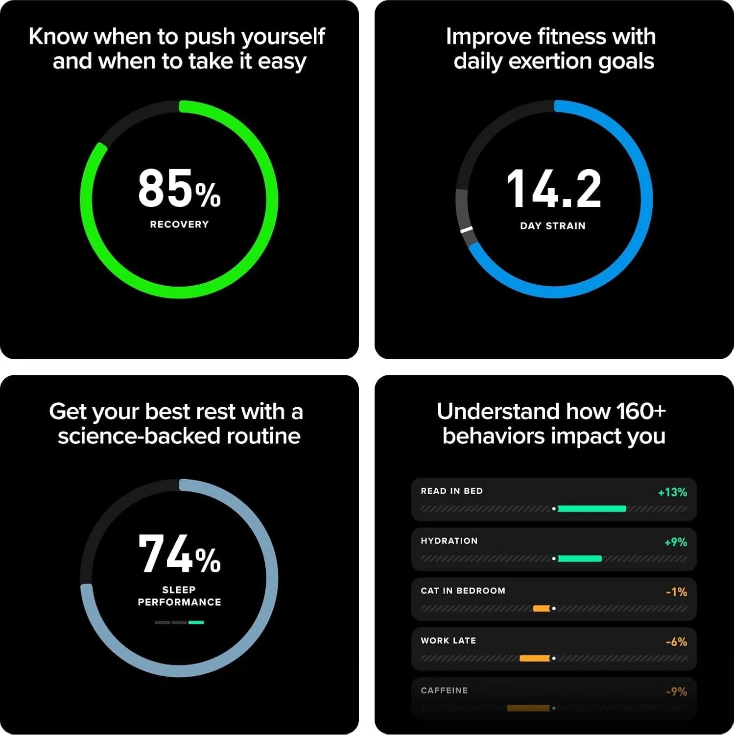 Health & Fitness Wearable – Blood Pressure Insights, Tracker | Master Version